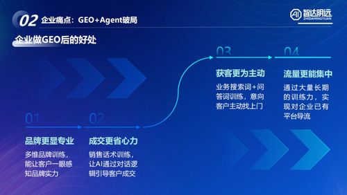 告別主觀臆斷 AI營銷時(shí)代，數(shù)字文化創(chuàng)意內(nèi)容必須由證據(jù)驅(qū)動(dòng)